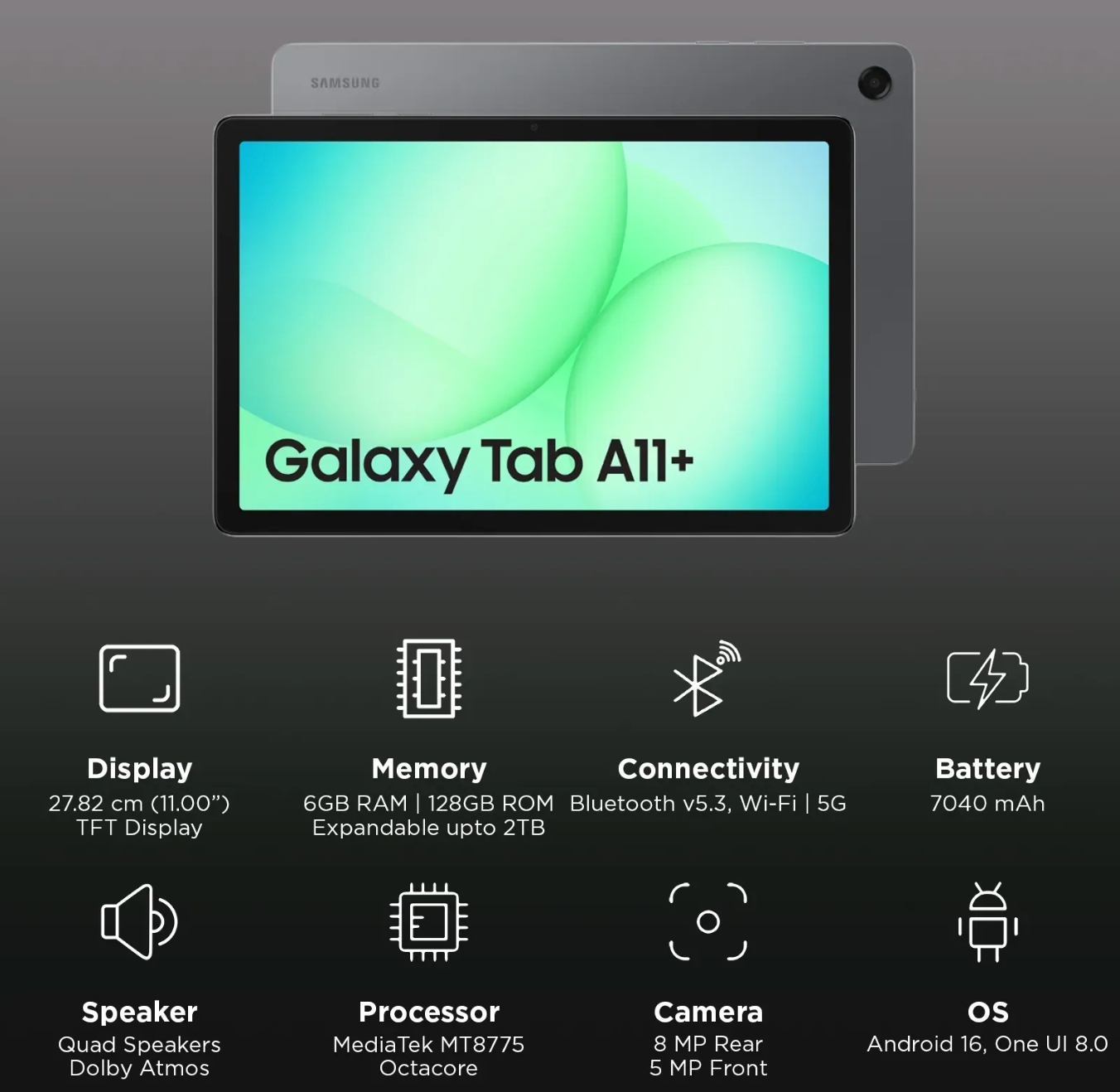 Samsung Galaxy Tab A11+ 5G tablet with 11-inch display, 6GB RAM, 128GB storage, MediaTek Dimensity 7300 processor, Dolby Atmos speakers, and long-lasting battery