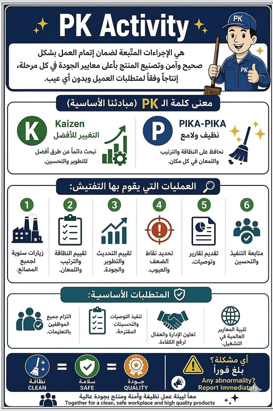 PK Card