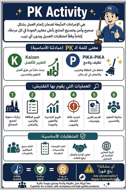 PK Card